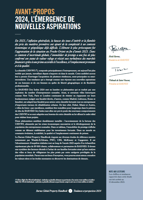 Global Property Handbook 2024