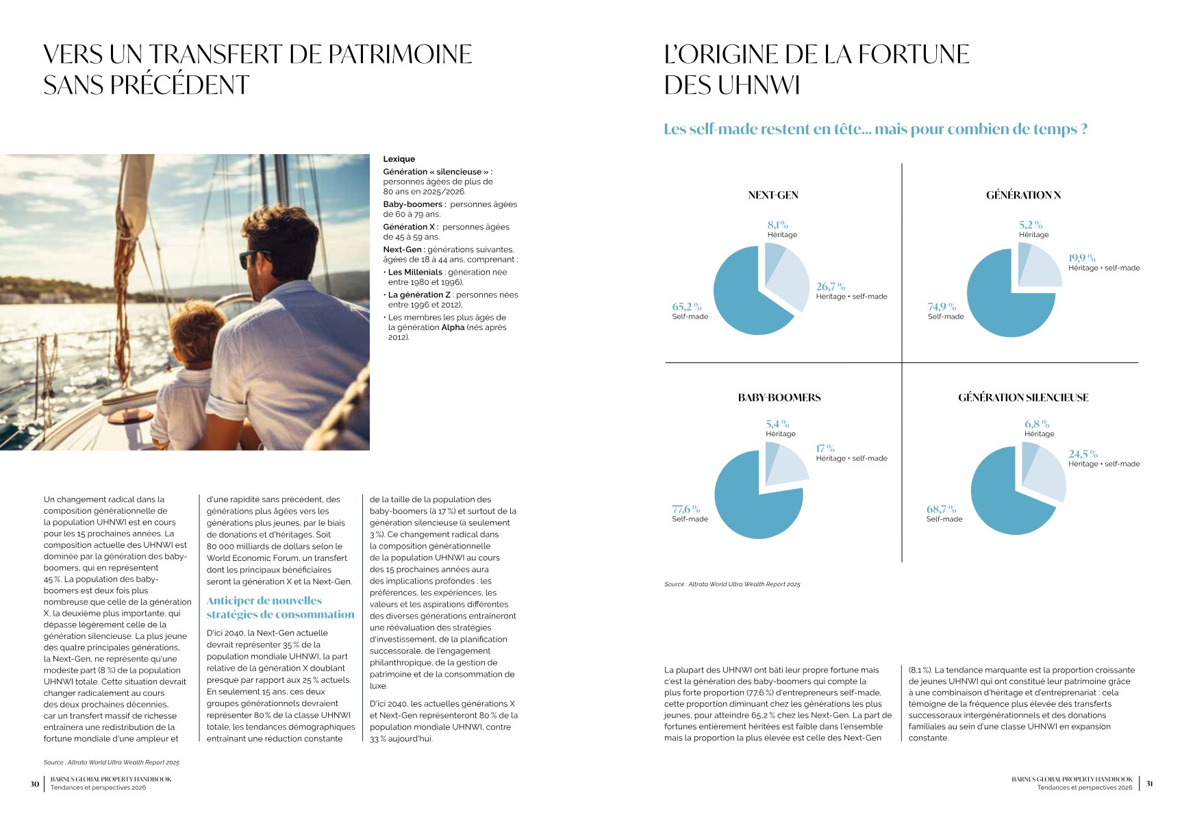 Les 10 destinations « From Resort to Residence »