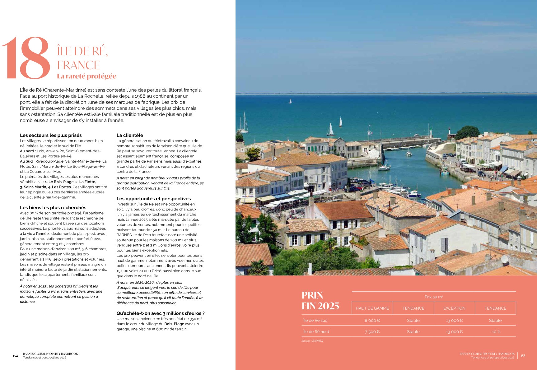 TOP 5 Destinations de bord de mer